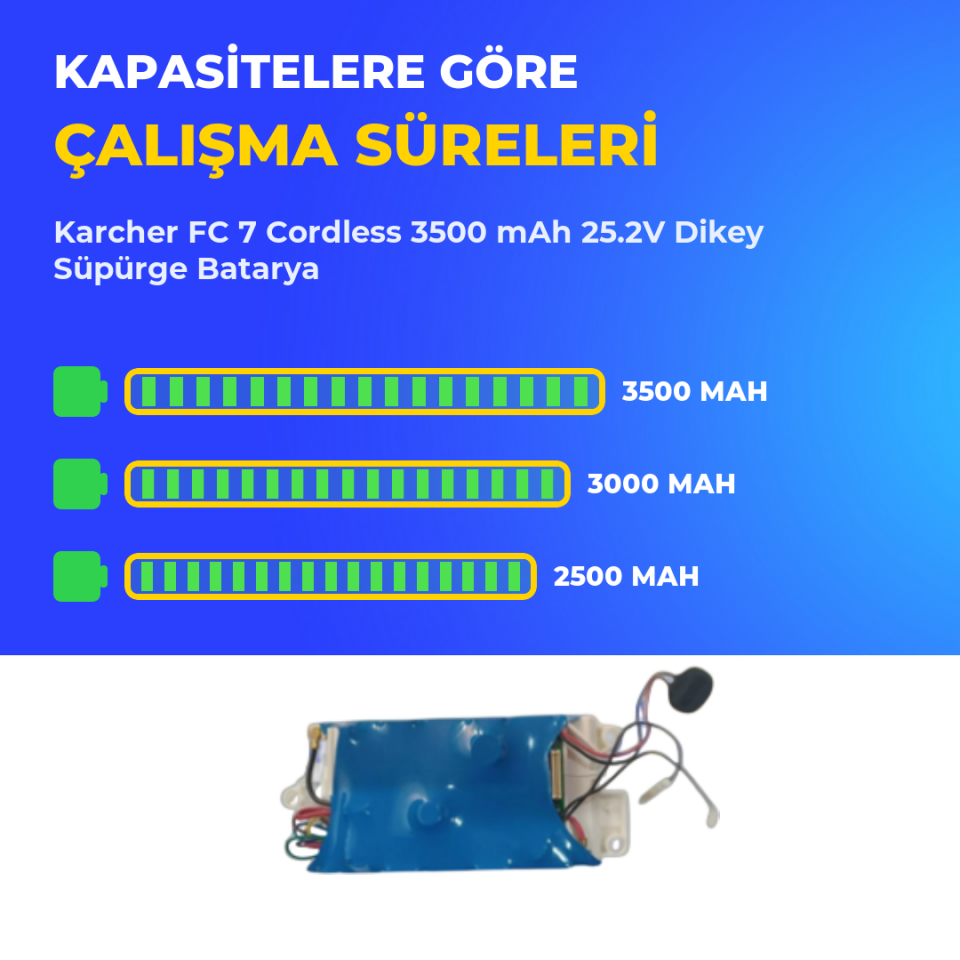 Karcher FC 7 Cordless 3500 mAh 25.2V Dikey Süpürge Batarya