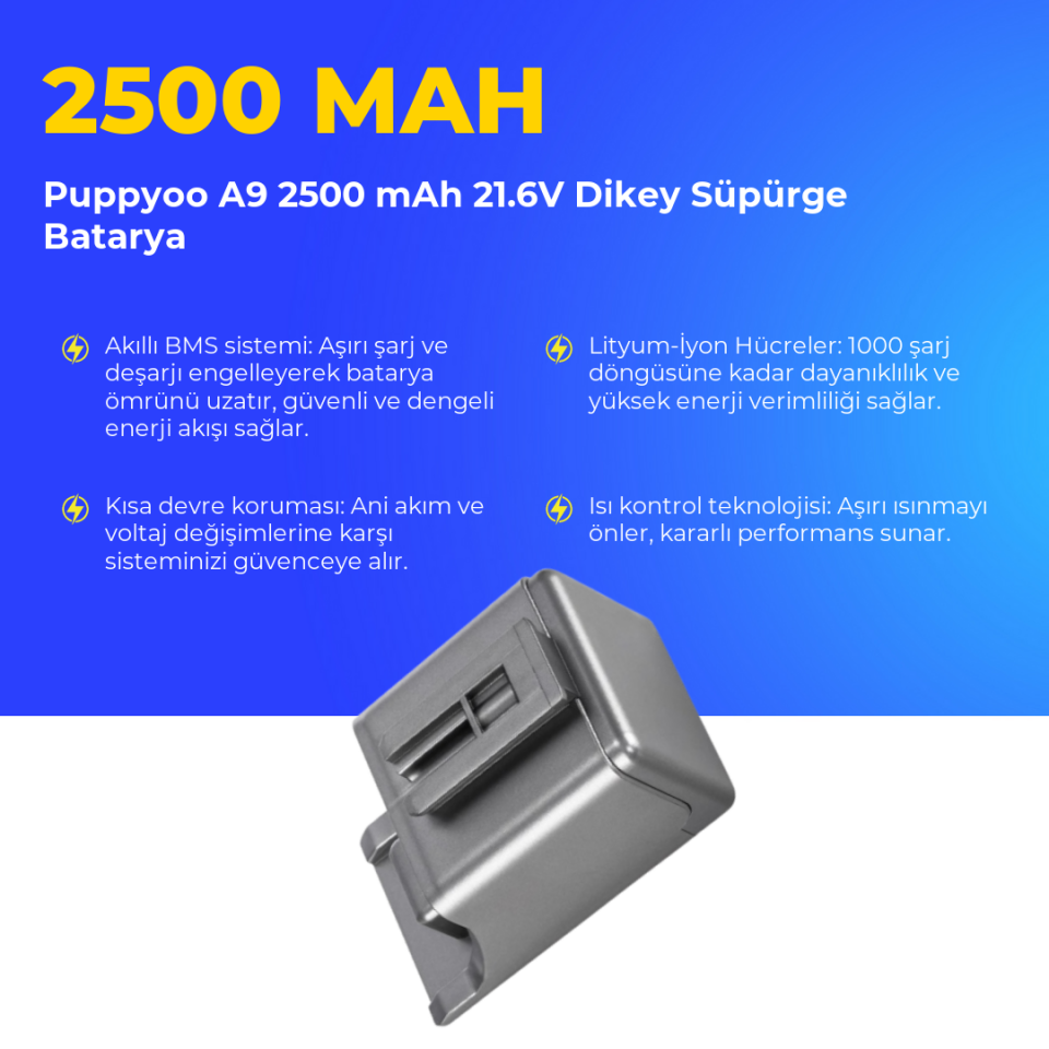 Puppyoo A9 2500 mAh 21.6V Dikey Süpürge Batarya