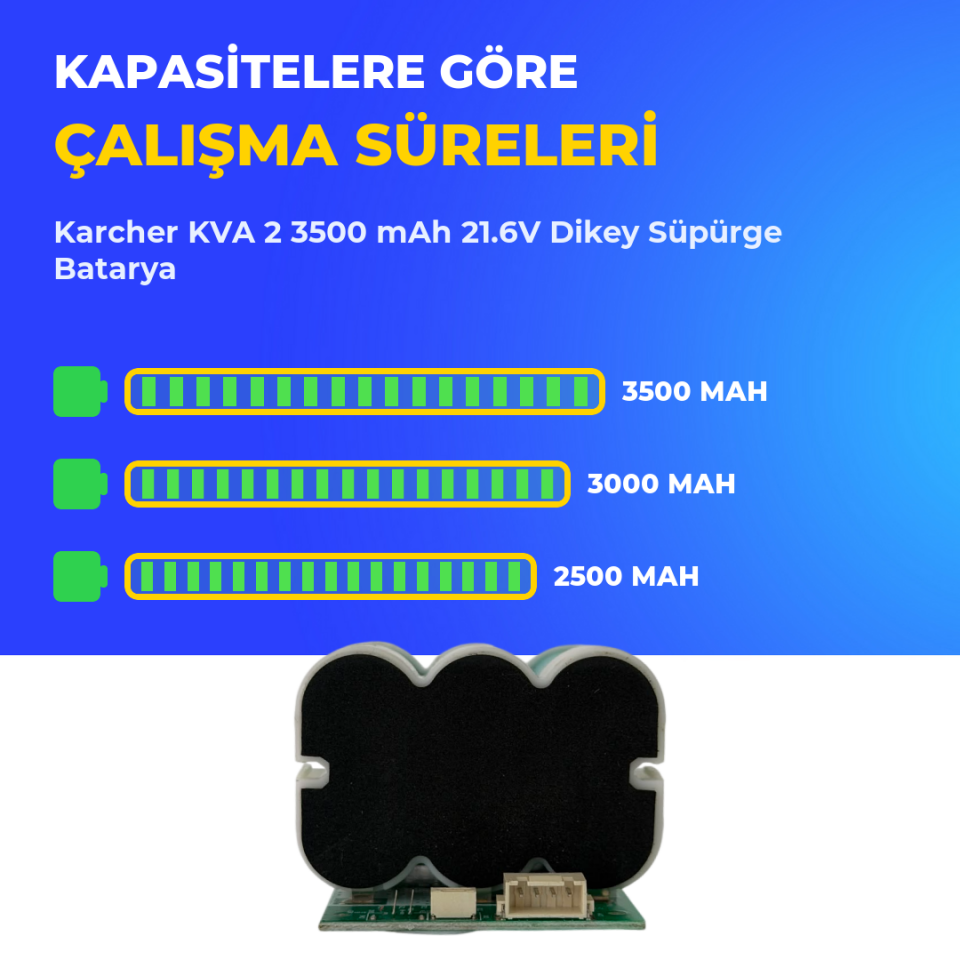 Karcher KVA 2 3500 mAh 21.6V Dikey Süpürge Batarya