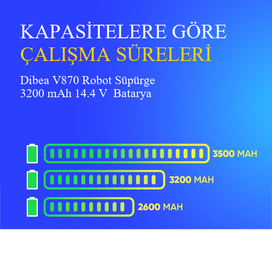 Dibea V870 Robot Süpürge 3200 mAh 14.4 V  Batarya – Orjinal Uyumlu Uzun Ömürlü, Yüksek Performans Pil