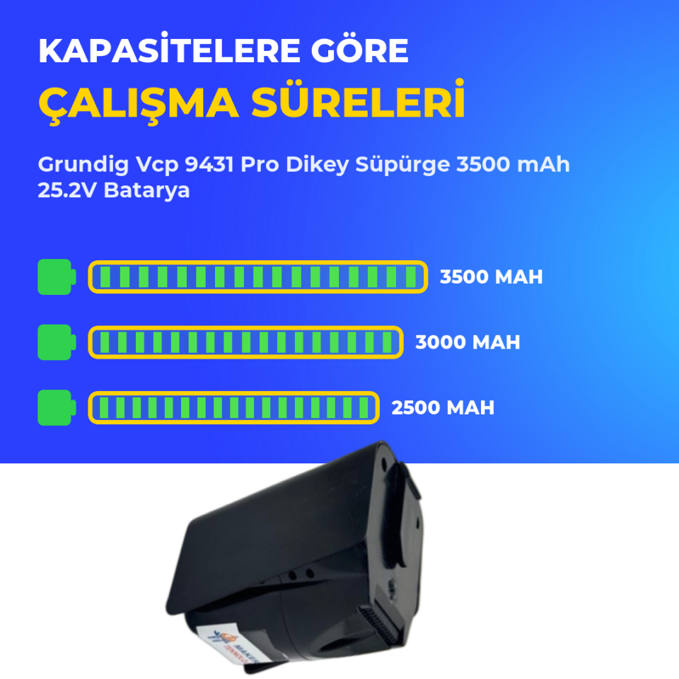 Grundig Vcp 9431 Pro Dikey Süpürge 3500 mAh 25.2V Batarya