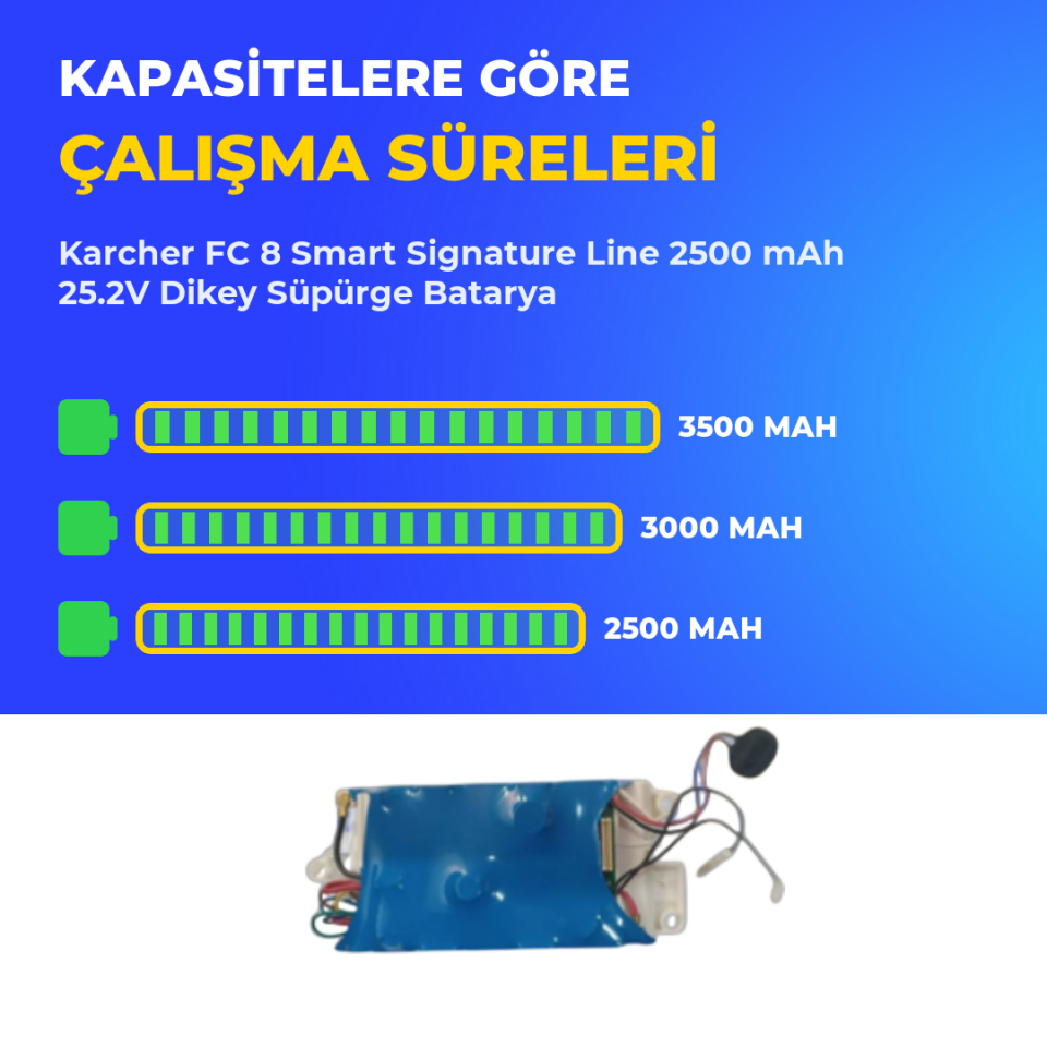 Karcher FC 8 Smart Signature Line 2500 mAh 25.2V Dikey Süpürge Batarya