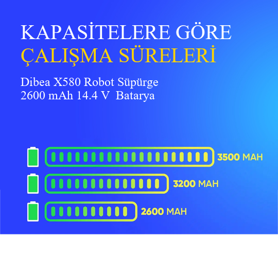 Dibea X580 Robot Süpürge 2600 mAh 14.4 V  Batarya – Orjinal Uyumlu Uzun Ömürlü, Yüksek Performans Pil