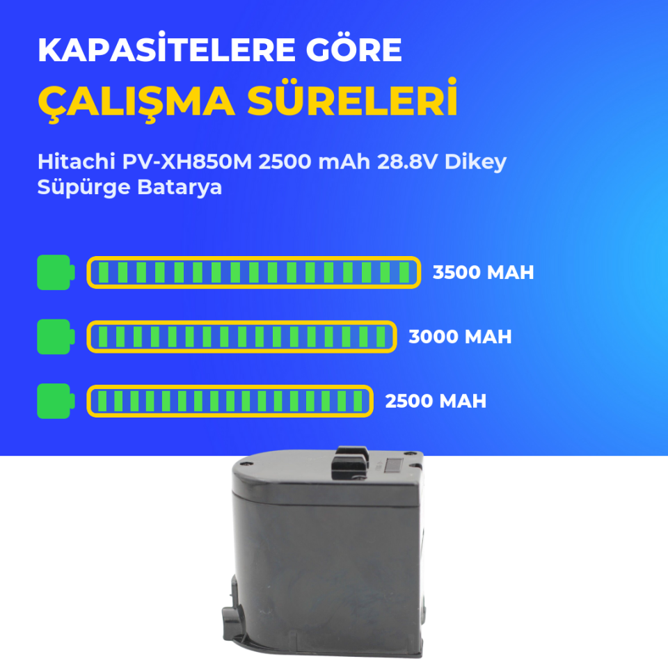 Hitachi PV-XH850M 2500 mAh 28.8V Dikey Süpürge Batarya