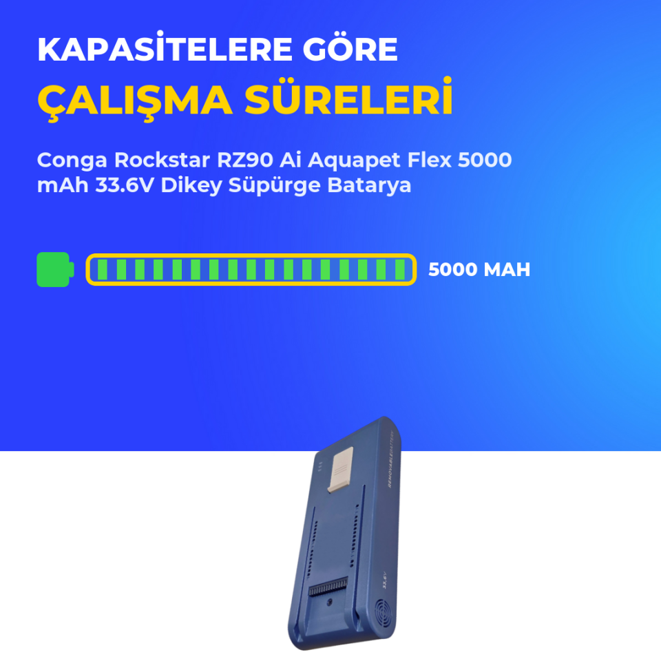 Conga Rockstar RZ90 Ai Aquapet Flex 5000 mAh 33.6V Dikey Süpürge Batarya