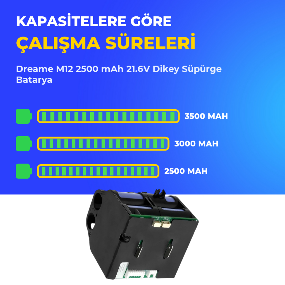 Dreame M12 2500 mAh 21.6V Dikey Süpürge Batarya