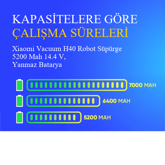 Xiaomi Vacuum H40 Robot Süpürge 5200 Mah 14.4 V, Yanmaz Batarya – Orjinal Uyumlu Uzun Ömürlü, Yüksek Performans Pil