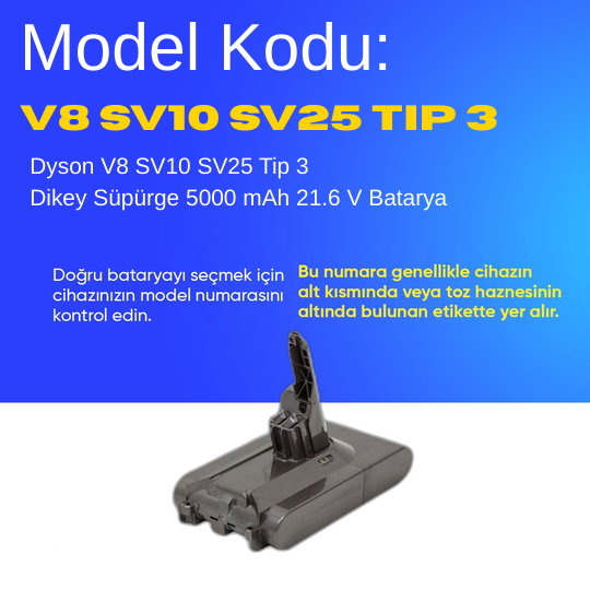 Dyson V8 SV10 SV25 Tip 3 Dikey Süpürge 5000 mAh 21.6 V  Batarya – Orjinal Uyumlu Uzun Ömürlü, Yüksek Performans Pil