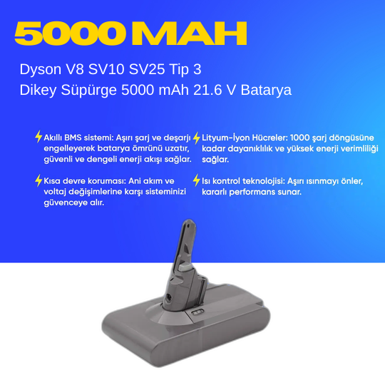 Dyson V8 SV10 SV25 Tip 3 Dikey Süpürge 5000 mAh 21.6 V  Batarya – Orjinal Uyumlu Uzun Ömürlü, Yüksek Performans Pil