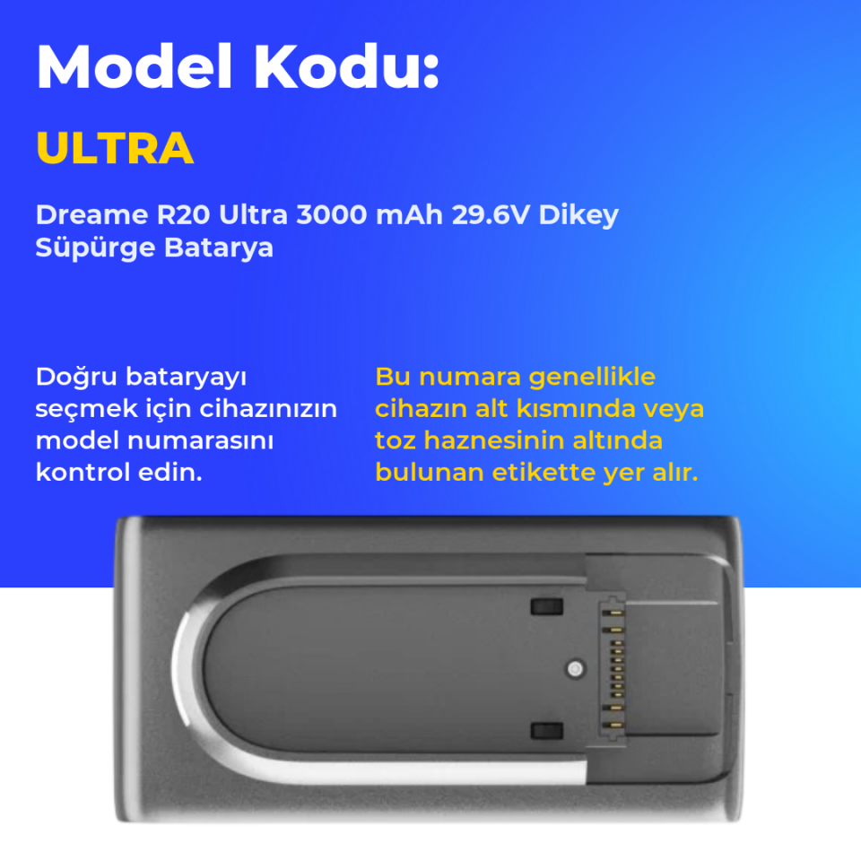 Dreame R20 Ultra 3000 mAh 29.6V Dikey Süpürge Batarya