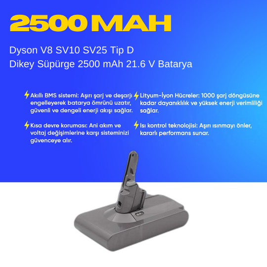 Dyson V8 SV10 SV25 Tip D Dikey Süpürge 2500 mAh 21.6 V  Batarya – Orjinal Uyumlu Uzun Ömürlü, Yüksek Performans Pil