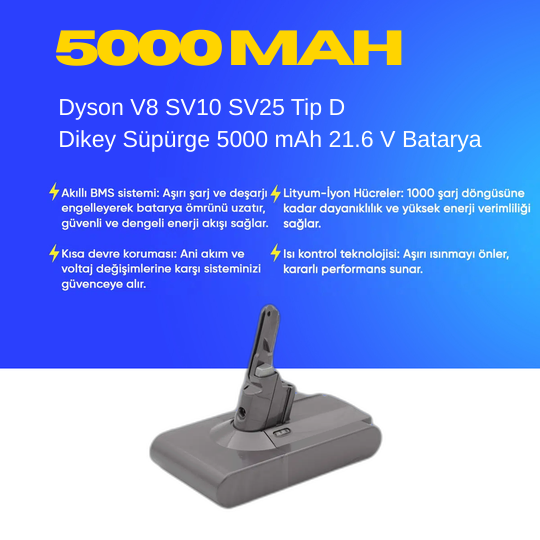 Dyson V8 SV10 SV25 Tip D Dikey Süpürge 5000 mAh 21.6 V  Batarya – Orjinal Uyumlu Uzun Ömürlü, Yüksek Performans Pil