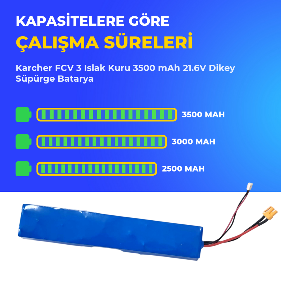 Karcher FCV 3 Islak Kuru 3500 mAh 21.6V Dikey Süpürge Batarya