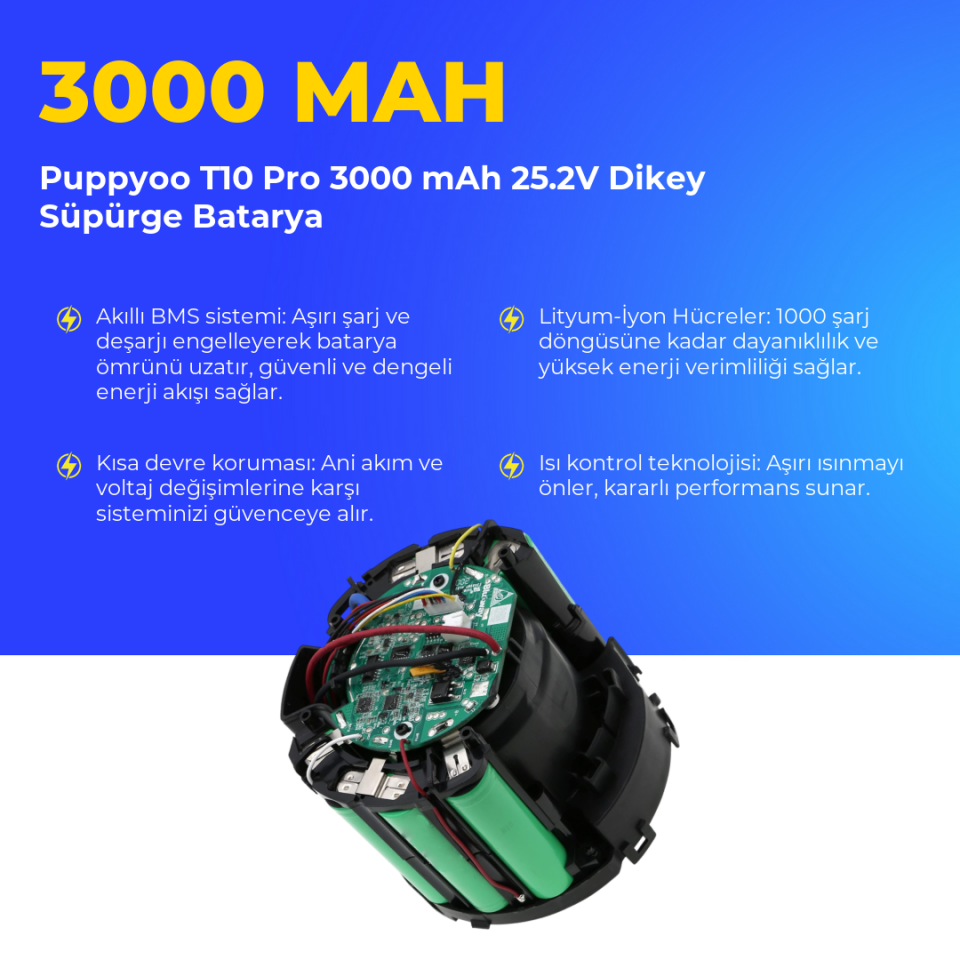 Puppyoo T10 Pro 3000 mAh 25.2V Dikey Süpürge Batarya