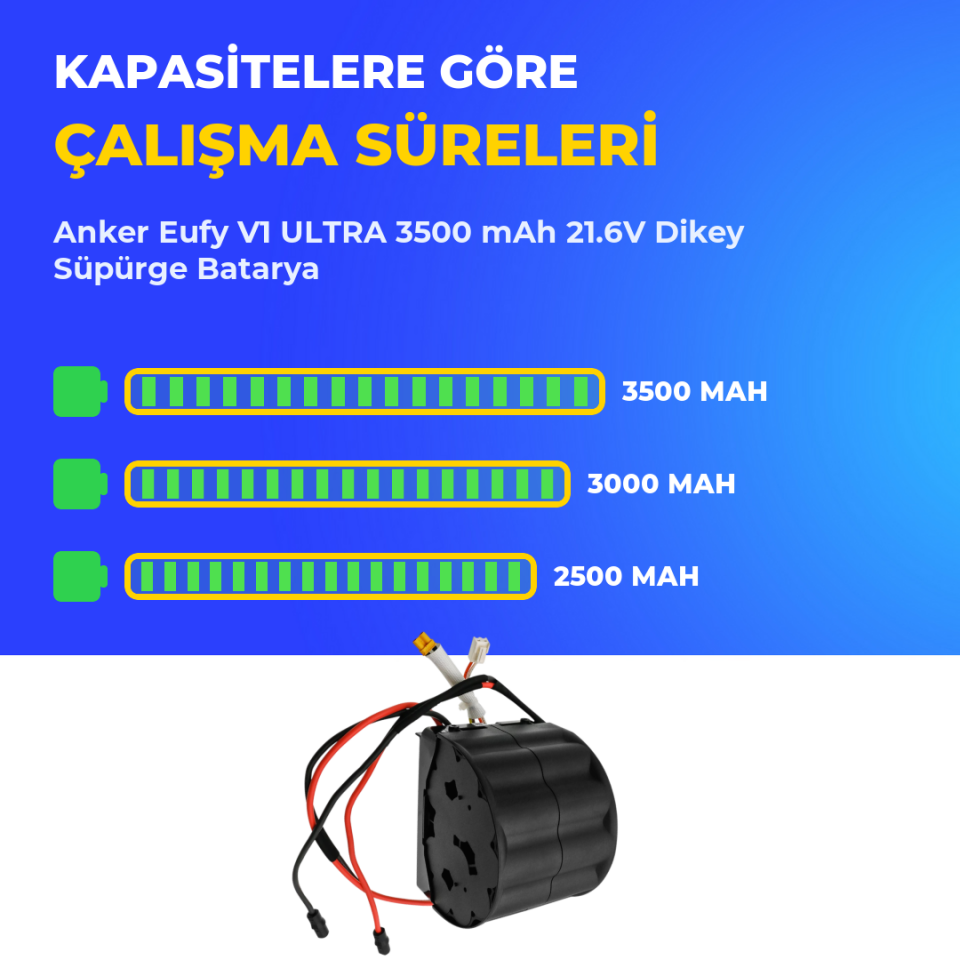 Anker Eufy V1 ULTRA 3500 mAh 21.6V Dikey Süpürge Batarya