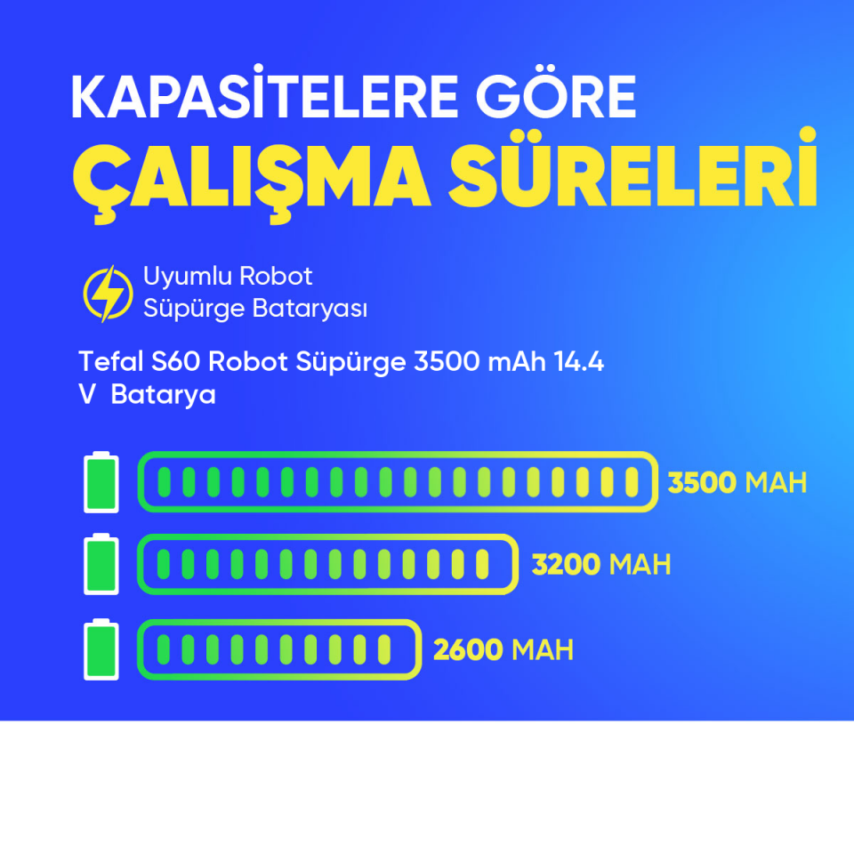 Tefal S60 Robot Süpürge 3500 mAh 14.4 V  Batarya – Orjinal Uyumlu Uzun Ömürlü, Yüksek Performans Pil