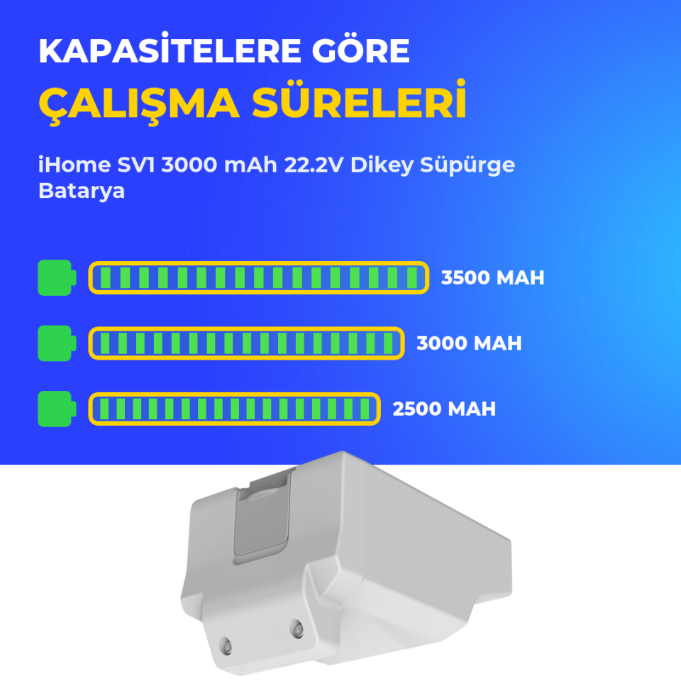 iHome SV1 3000 mAh 22.2V Dikey Süpürge Batarya
