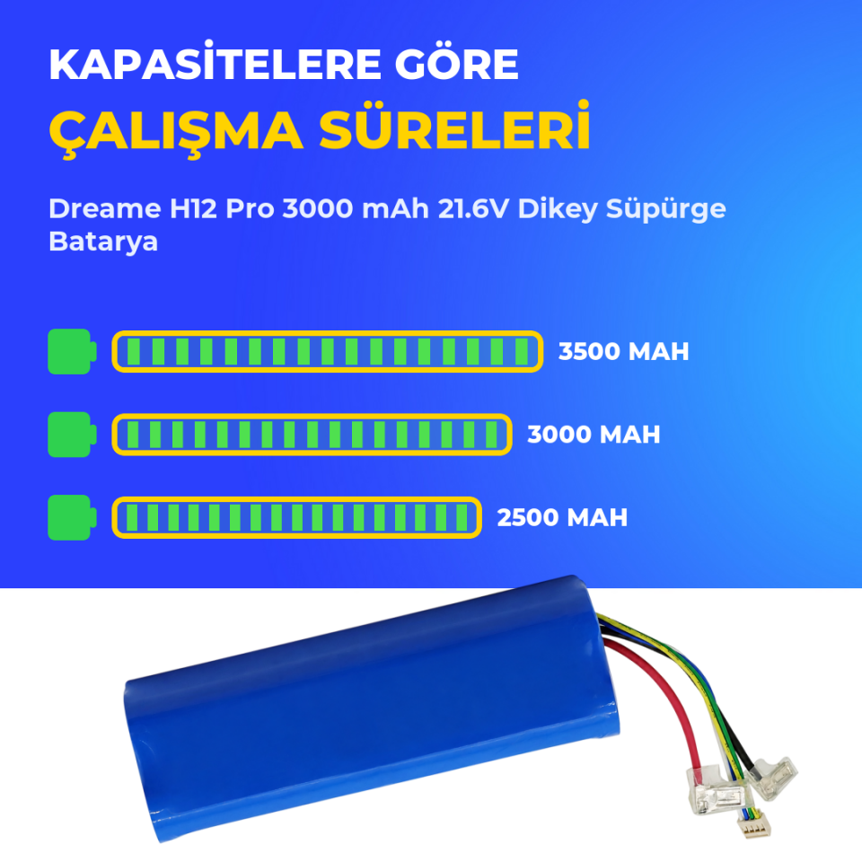 Dreame H12 Pro 3000 mAh 21.6V Dikey Süpürge Batarya