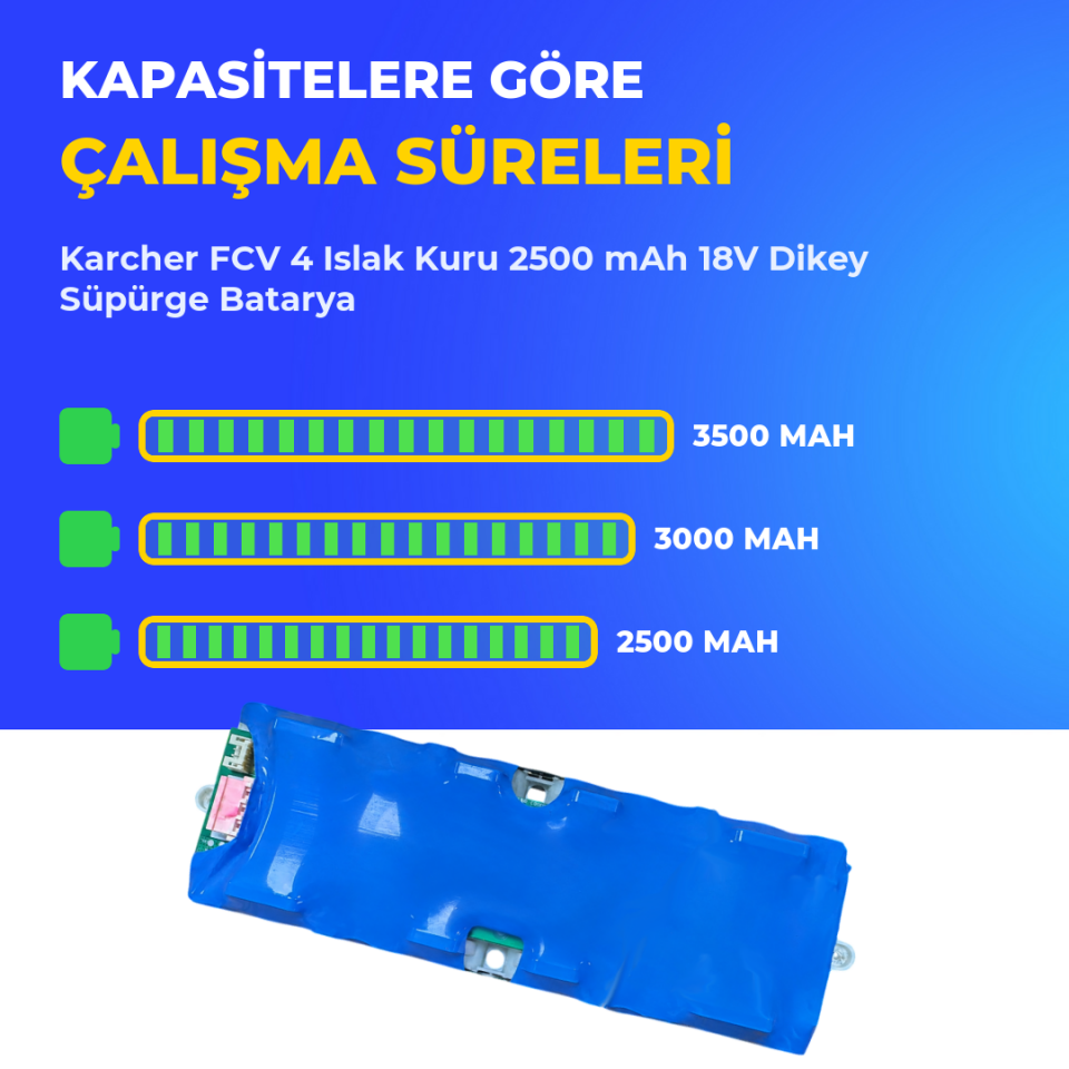Karcher FCV 4 Islak Kuru 2500 mAh 18V Dikey Süpürge Batarya
