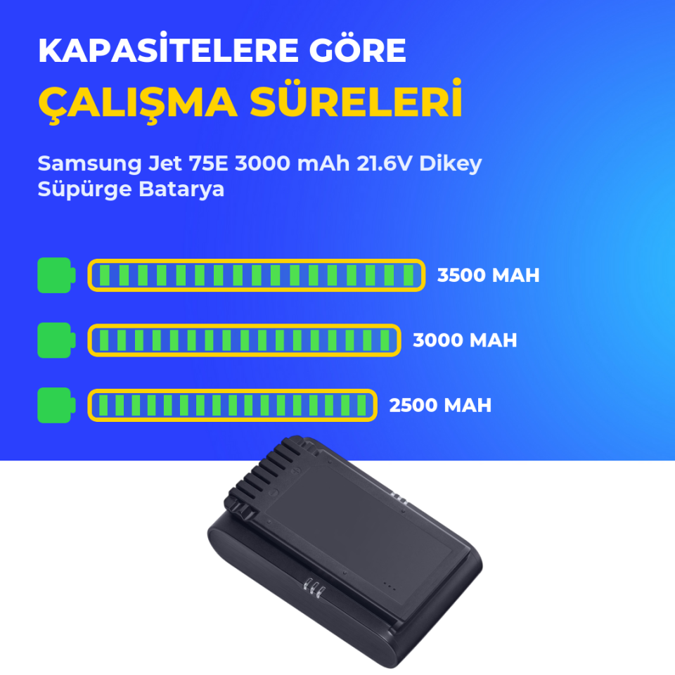 Samsung Jet 75E 3000 mAh 21.6V Dikey Süpürge Batarya
