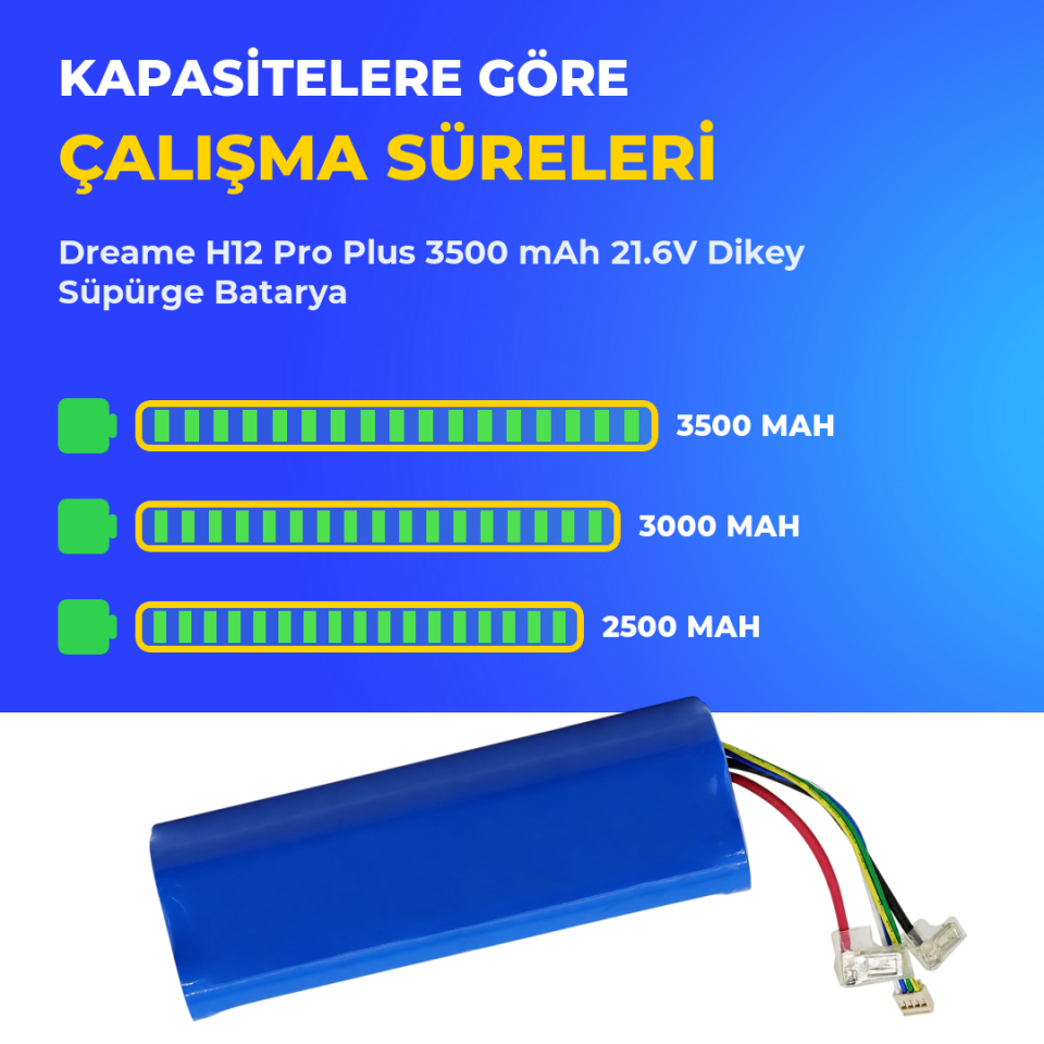 Dreame H12 Pro Plus 3500 mAh 21.6V Dikey Süpürge Batarya