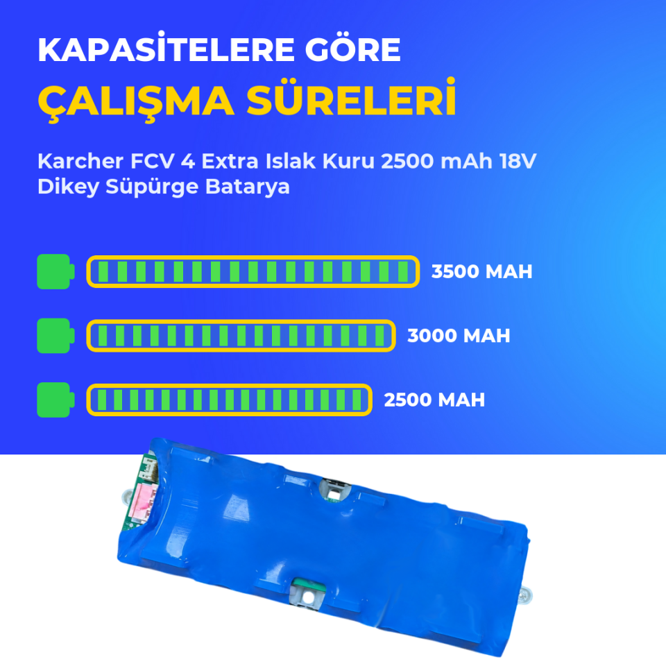 Karcher FCV 4 Extra Islak Kuru 2500 mAh 18V Dikey Süpürge Batarya