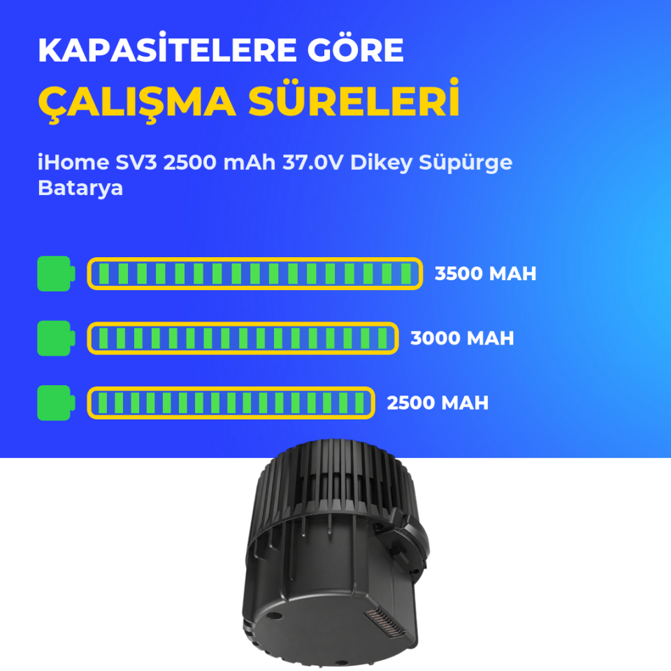 iHome SV3 2500 mAh 37.0V Dikey Süpürge Batarya