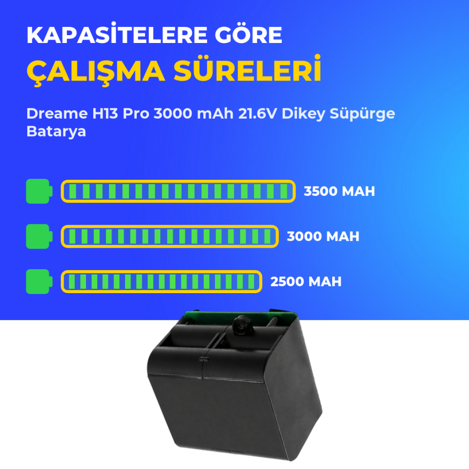 Dreame H13 Pro 3000 mAh 21.6V Dikey Süpürge Batarya