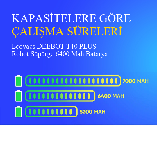 Ecovacs DEEBOT T10 PLUS 6.400 Mah Uyumlu Uzun Ömürlü, Yüksek Performans Pil