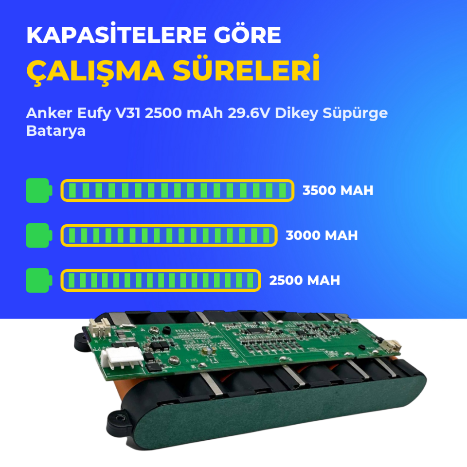Anker Eufy V31 2500 mAh 29.6V Dikey Süpürge Batarya