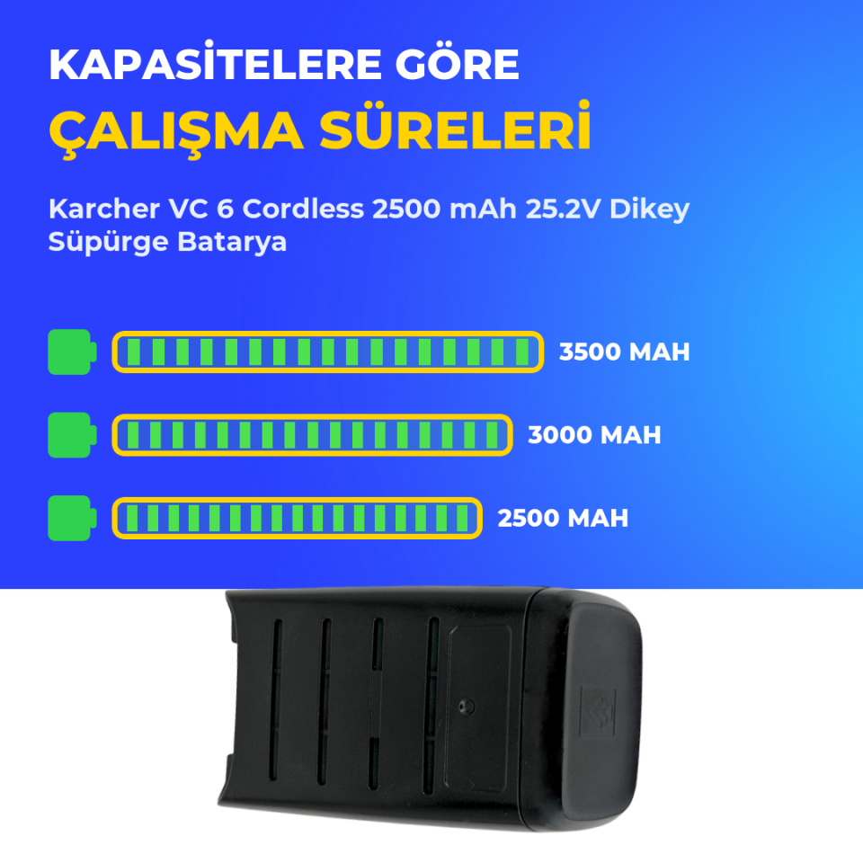 Karcher VC 6 Cordless 2500 mAh 25.2V Dikey Süpürge Batarya
