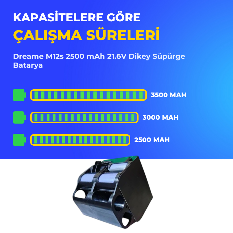 Dreame M12s 2500 mAh 21.6V Dikey Süpürge Batarya