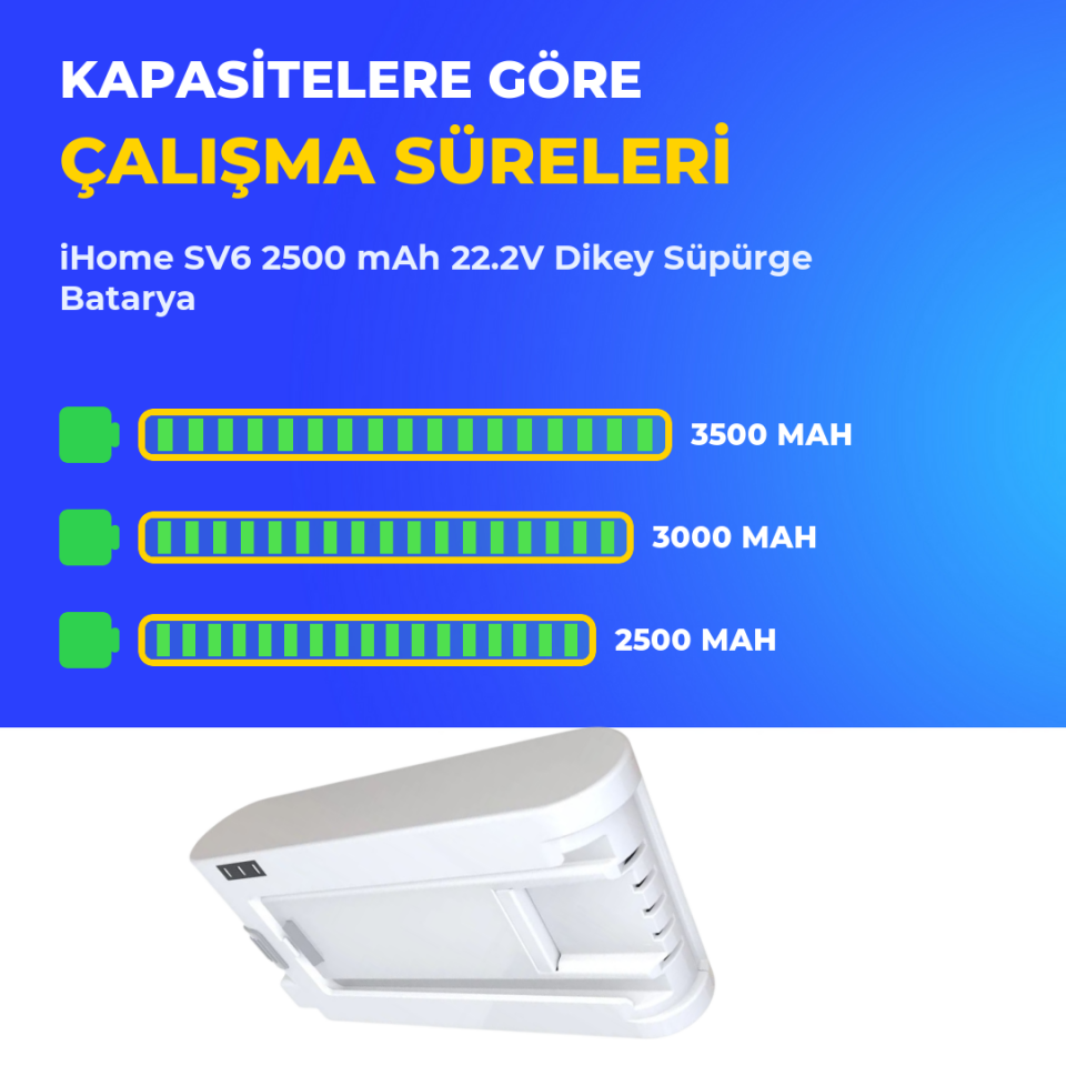 iHome SV6 2500 mAh 22.2V Dikey Süpürge Batarya