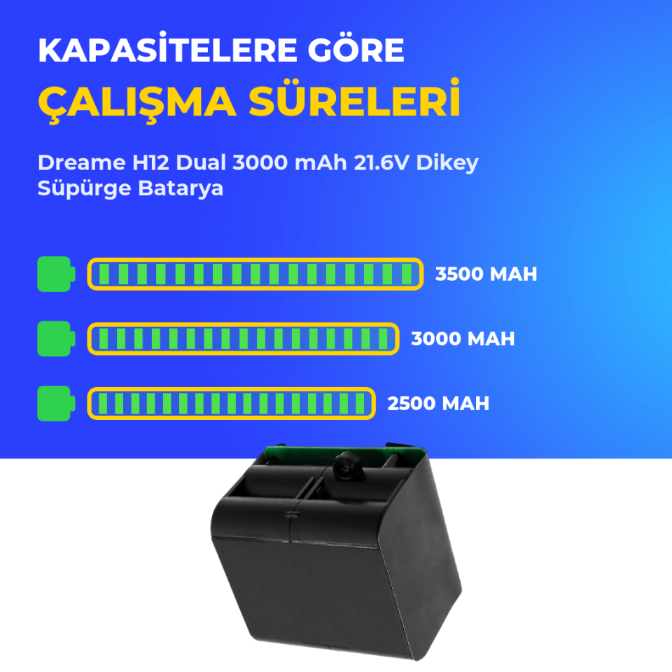 Dreame H12 Dual 3000 mAh 21.6V Dikey Süpürge Batarya