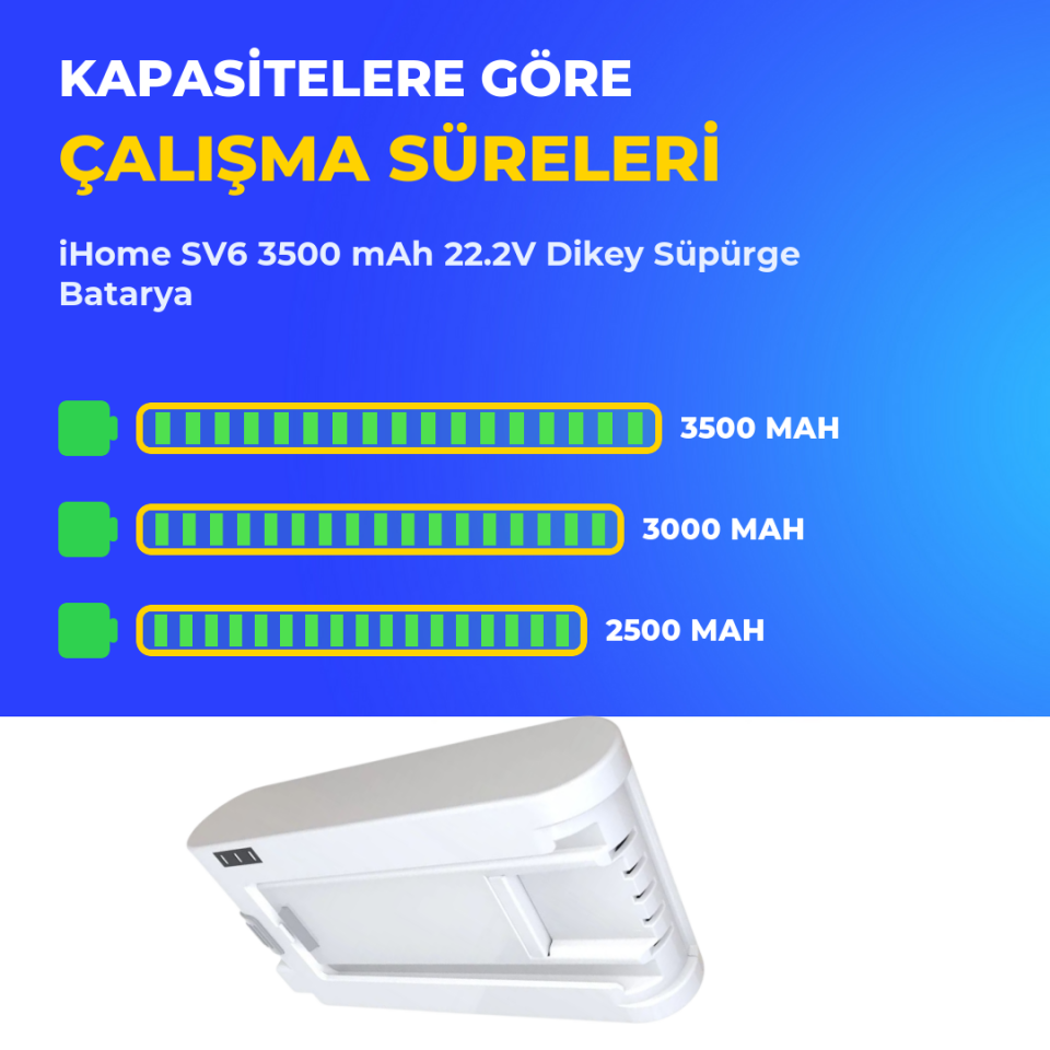 iHome SV6 3500 mAh 22.2V Dikey Süpürge Batarya