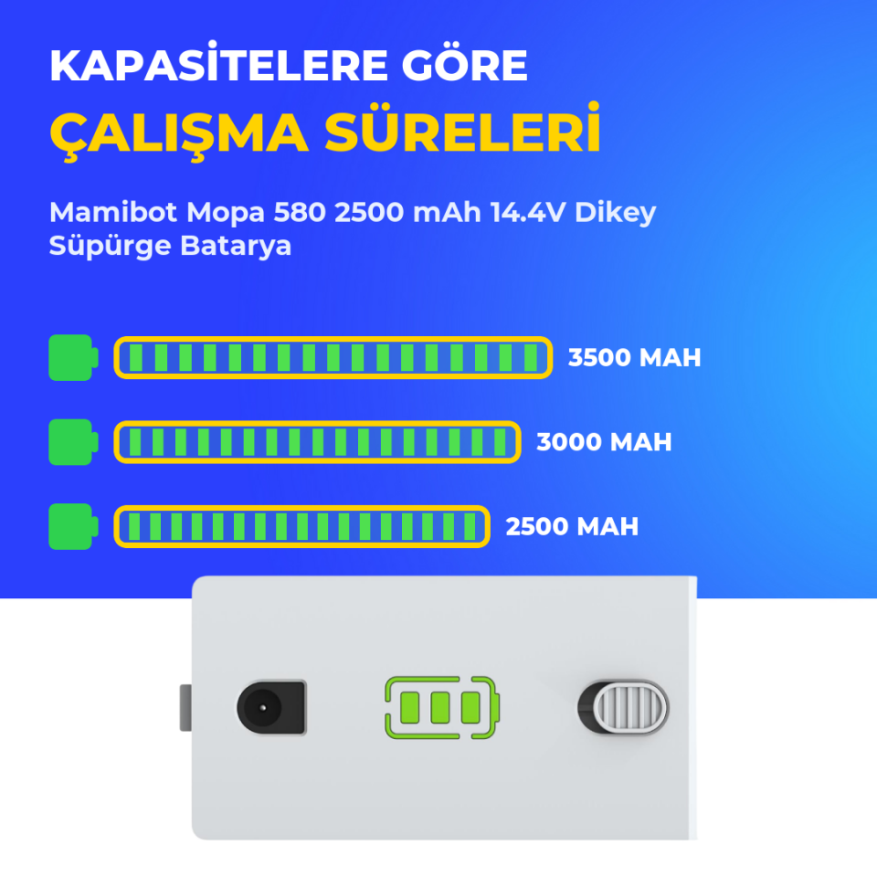 Mamibot Mopa 580 2500 mAh 14.4V Dikey Süpürge Batarya