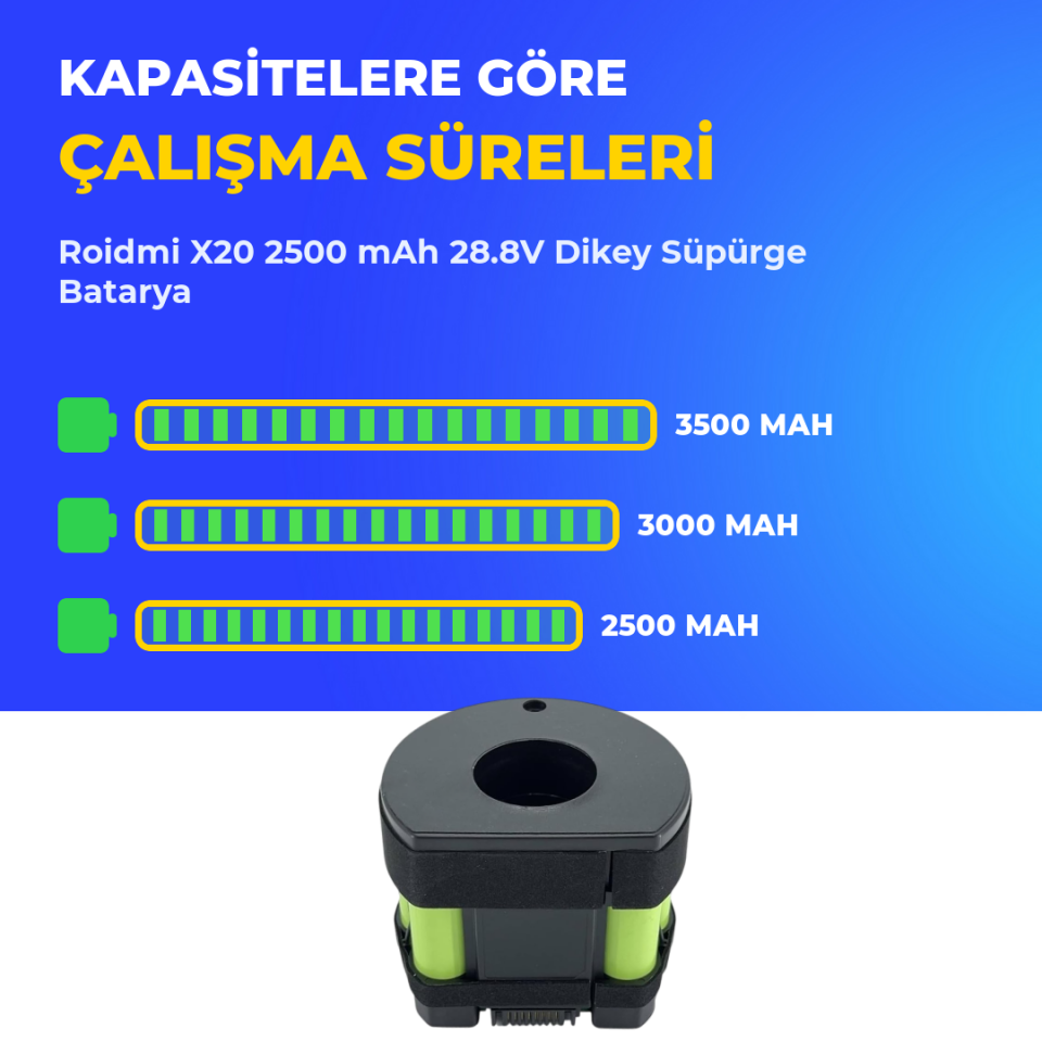 Roidmi X20 2500 mAh 28.8V Dikey Süpürge Batarya