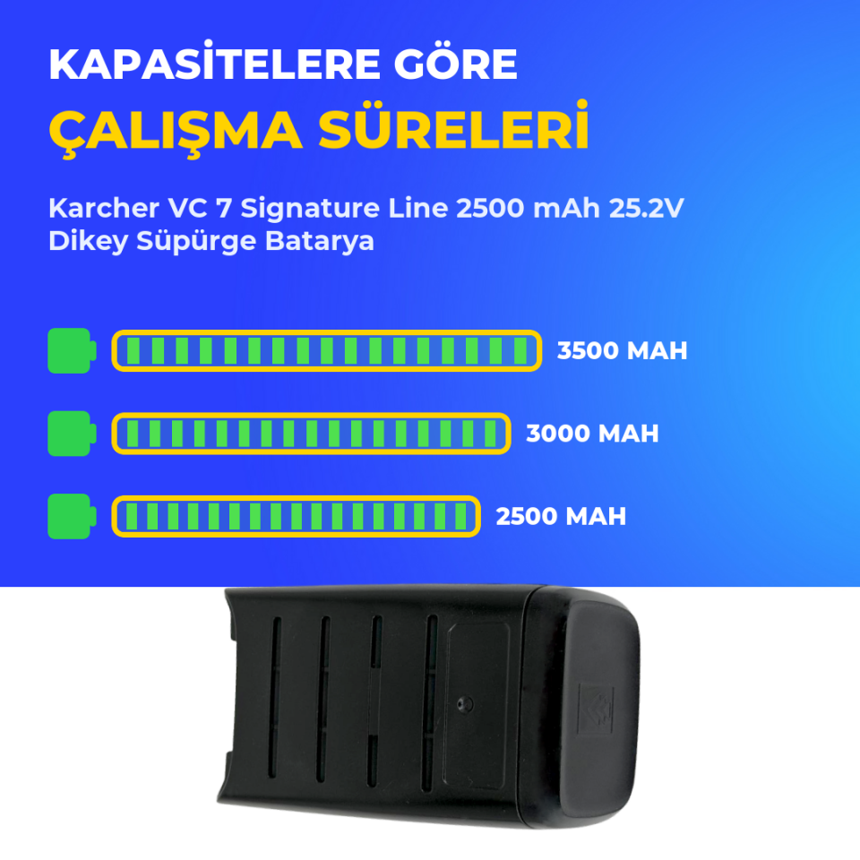 Karcher VC 7 Signature Line 2500 mAh 25.2V Dikey Süpürge Batarya