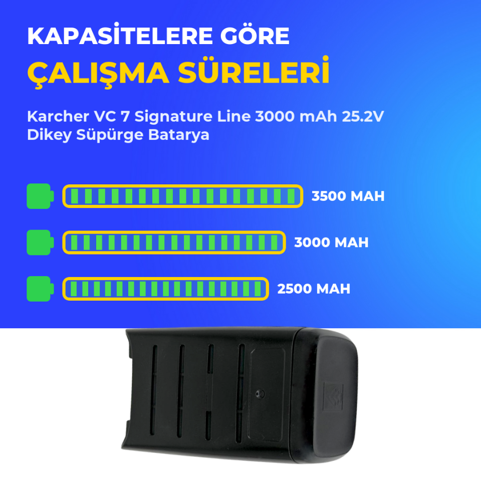 Karcher VC 7 Signature Line 3000 mAh 25.2V Dikey Süpürge Batarya
