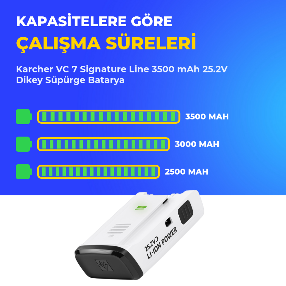 Karcher VC 7 Signature Line 3500 mAh 25.2V Dikey Süpürge Batarya