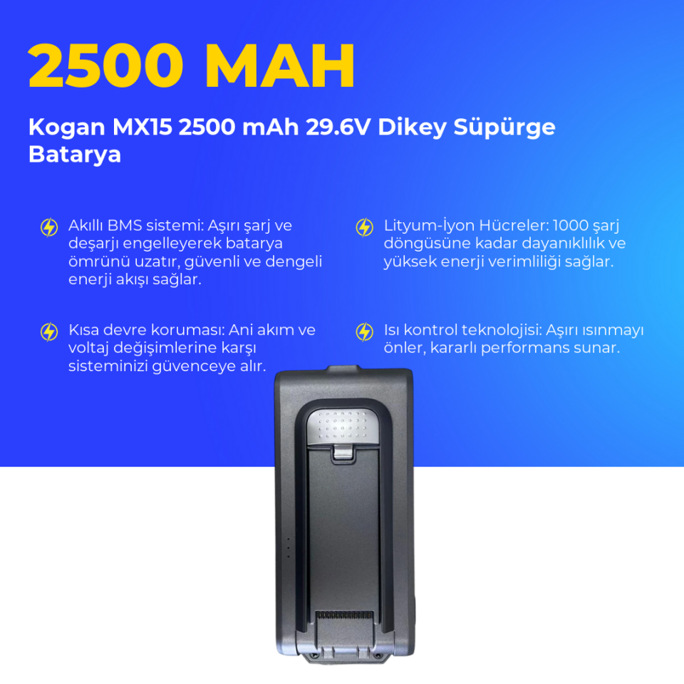 Kogan MX15 2500 mAh 29.6V Dikey Süpürge Batarya