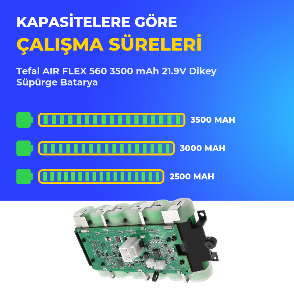 Tefal AIR FLEX 560 3500 mAh 21.9V Dikey Süpürge Batarya