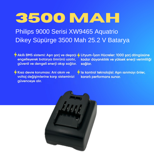 Philips 9000 Serisi XW9465 Aquatrio Dikey Süpürge 3500 Mah 25.2 V Batarya – Orjinal Uyumlu Uzun Ömürlü, Maksimum Performans Pil
