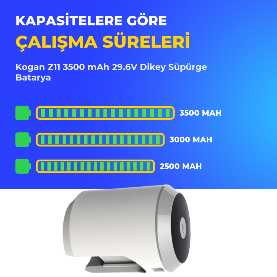 Kogan Z11 3500 mAh 29.6V Dikey Süpürge Batarya