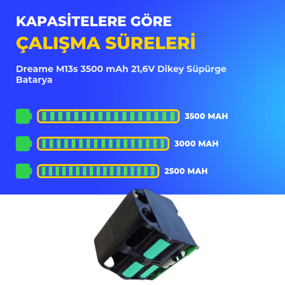 Dreame M13s 3500 mAh 21,6V Dikey Süpürge Batarya