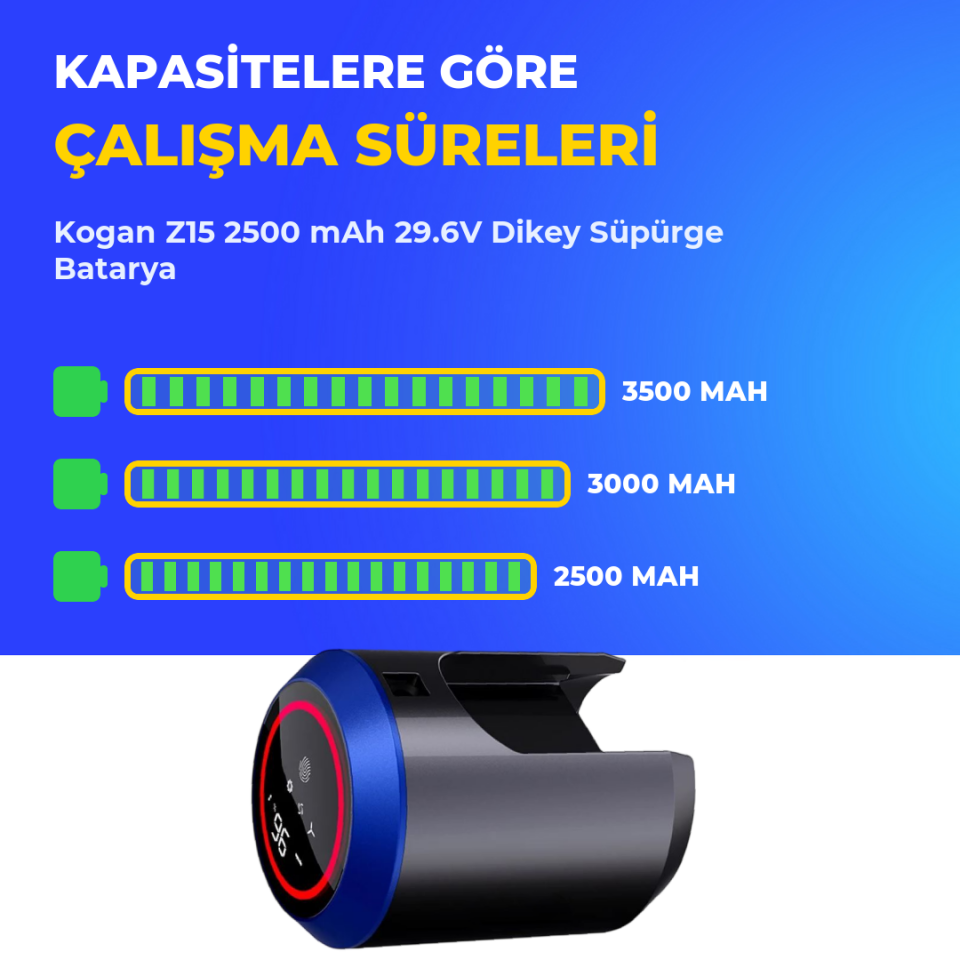 Kogan Z15 2500 mAh 29.6V Dikey Süpürge Batarya