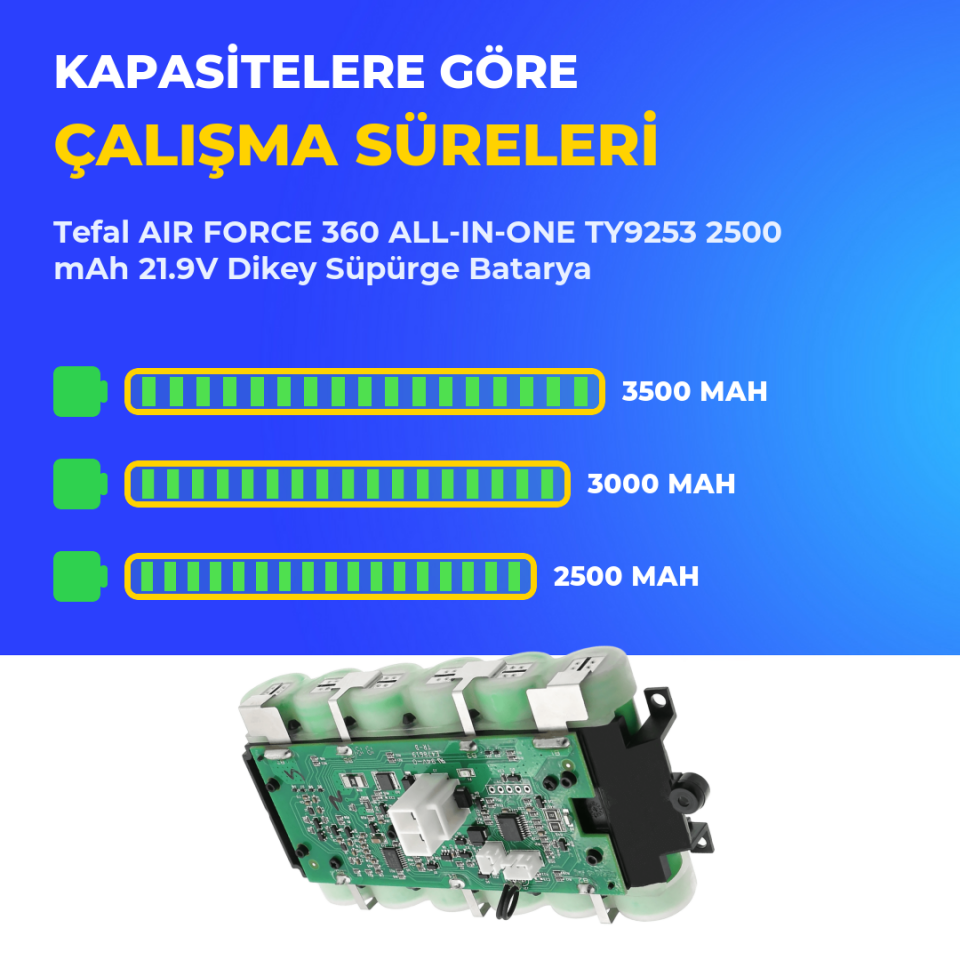 Tefal AIR FORCE 360 ALL-IN-ONE TY9253 2500 mAh 21.9V Dikey Süpürge Batarya