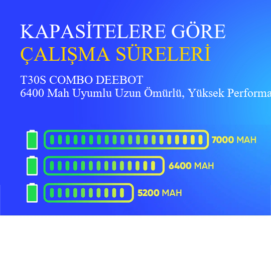 T30S COMBO DEEBOT 6.400 Mah Uyumlu Uzun Ömürlü, Yüksek Performans Pil