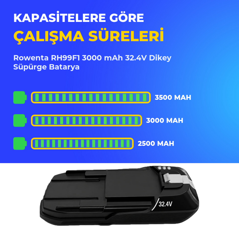 Rowenta RH99F1 3000 mAh 32.4V Dikey Süpürge Batarya