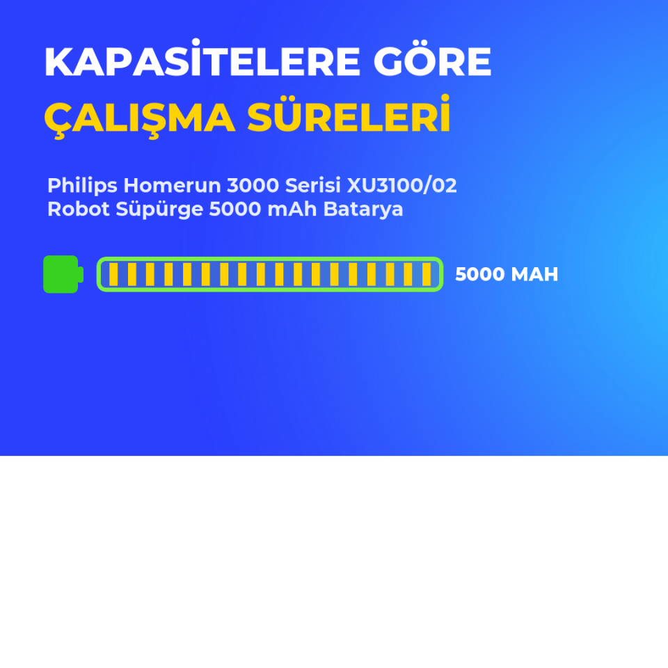 Philips Homerun 3000 Serisi XU3100/02 Robot Süpürge 5000 mAh Batarya